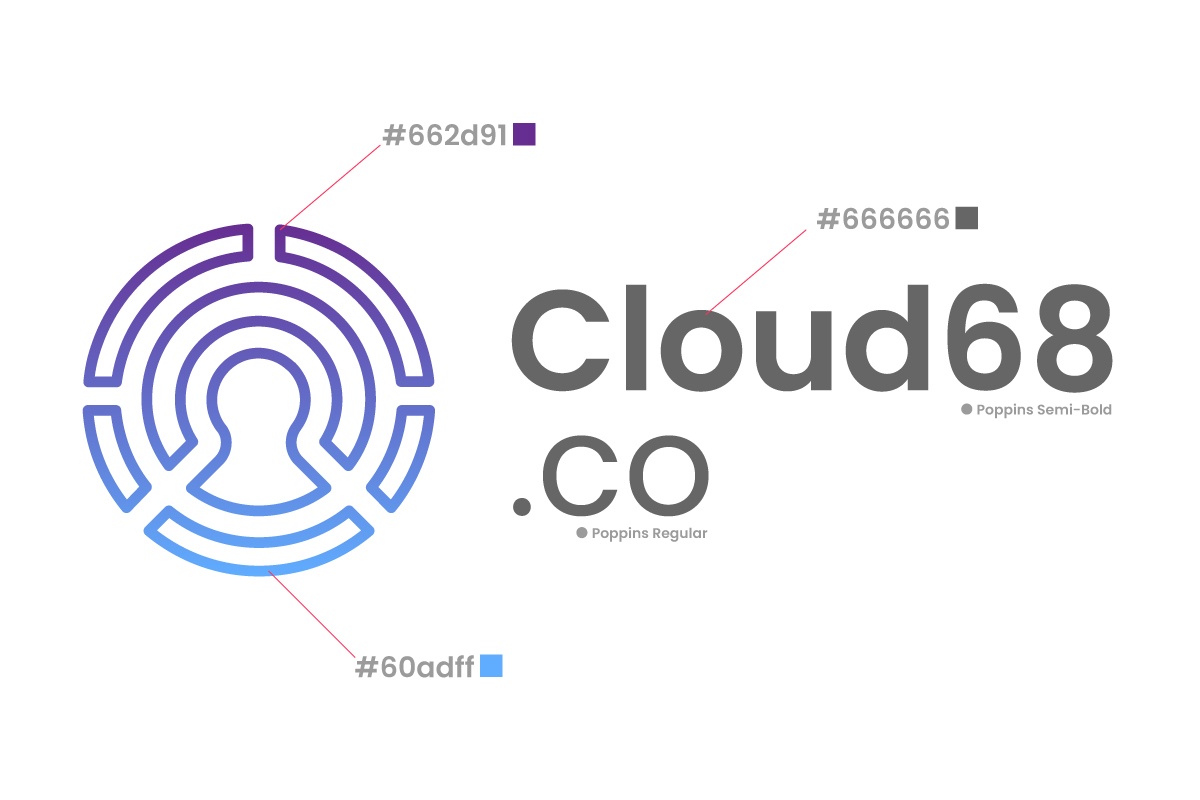 Cloud68.co logo guideline